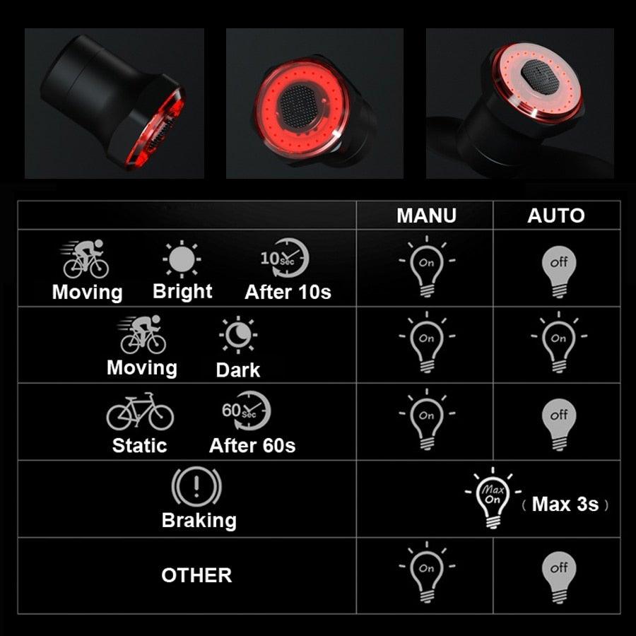 Smart Bicycle Rear Light Auto Start/Stop Brake Sensing - Etyn Online {{ product_tag }}